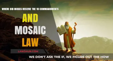 Mount Sinai: Moses' Sacred Encounter with the 10 Commandments and Mosaic Law