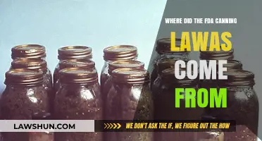 Origins of FDA Canning Laws: A Historical Regulatory Journey