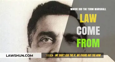 Unraveling the Origins of the Term Martial Law: A Historical Journey