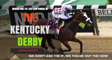 Tiz the Law's Kentucky Derby Finish: Where Did He Place?