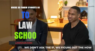 Where Do F&M Graduates Pursue Law School: Top Destinations
