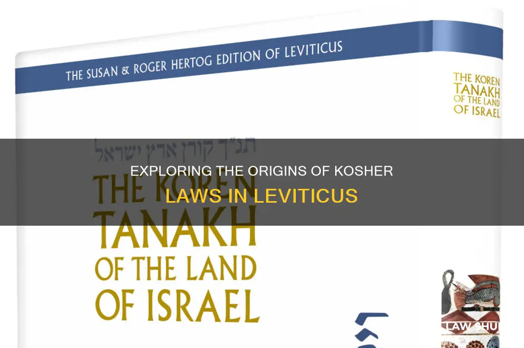 where do kosher laws come from leviticus