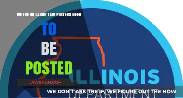 Where to Display Labor Law Posters: Essential Placement Guidelines
