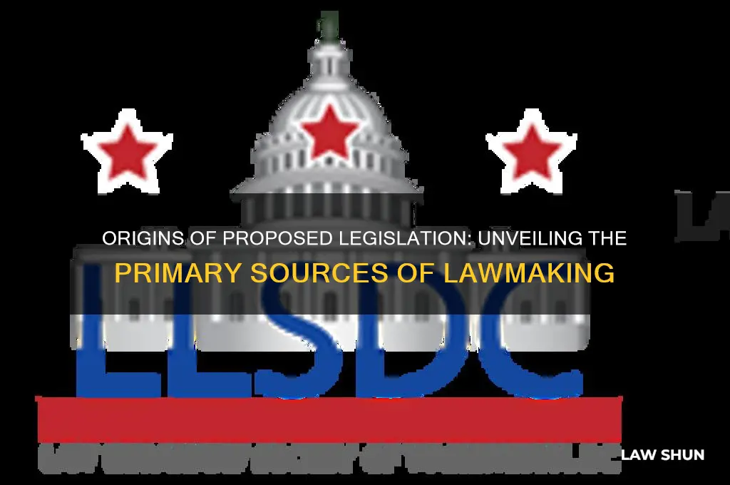 where do most pieces of proposed legislation come from