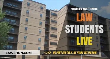 Where Temple Law Students Live: Top Neighborhoods and Housing Options