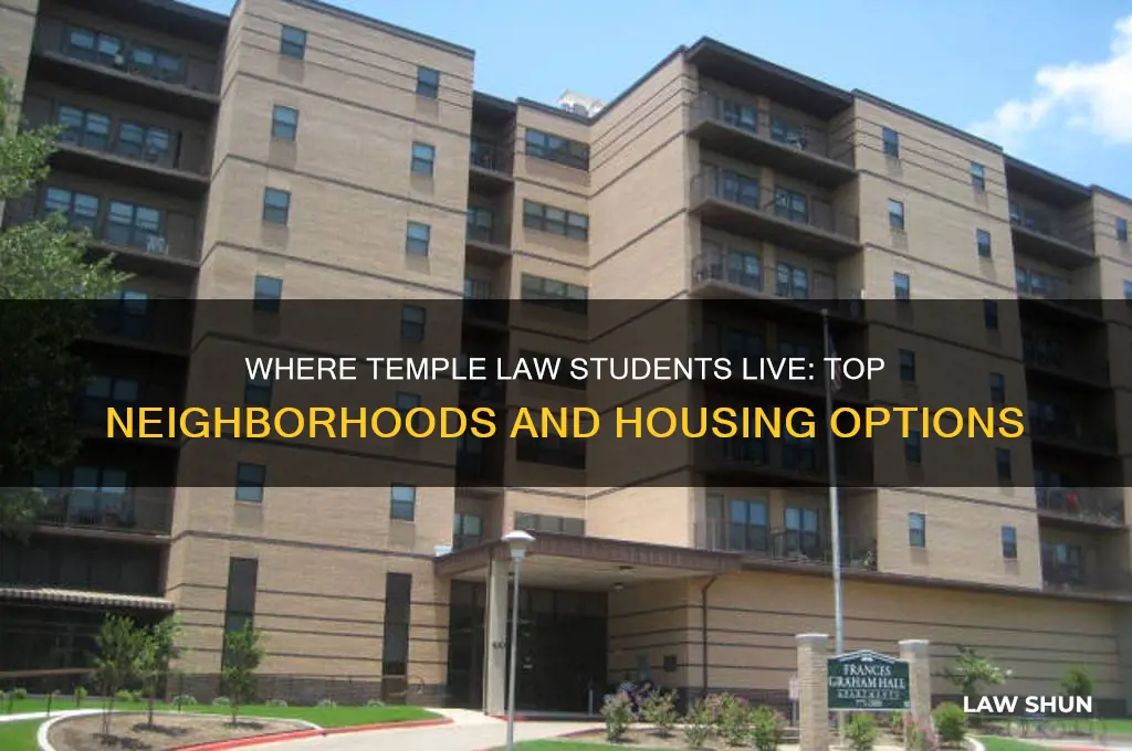where do most temple law students live