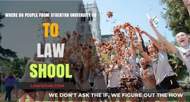 Stockton University Graduates' Top Law School Destinations and Trends