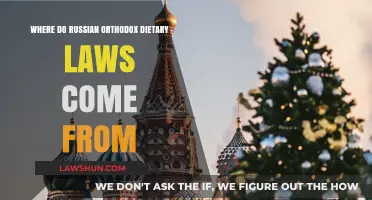 Origins of Russian Orthodox Dietary Laws: A Historical and Spiritual Journey
