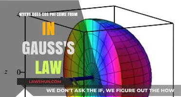 Unveiling the Origin of Cos Phi in Gauss's Law Explained