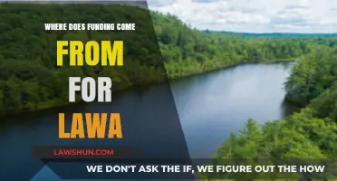 Unveiling the Sources of Funding for LAWA's Operations and Projects