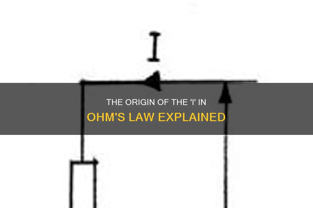where does the i in ohm law come from