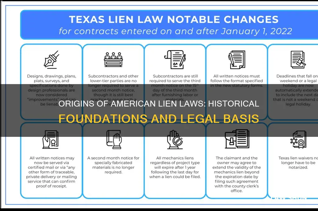 where does the lien laws in america are based on