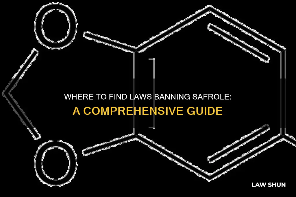 where find law ban safrole