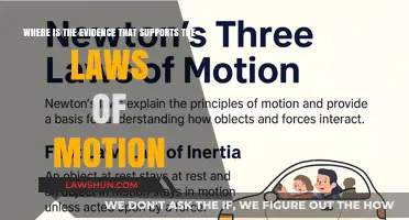 Unveiling the Scientific Proof Behind Newton's Laws of Motion