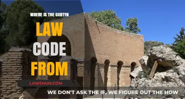 Unveiling the Ancient Origins of the Gortyn Law Code