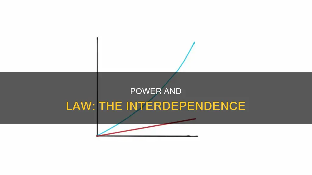 where there is no common power there is no law