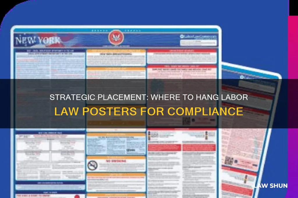 where to hang labor law posters