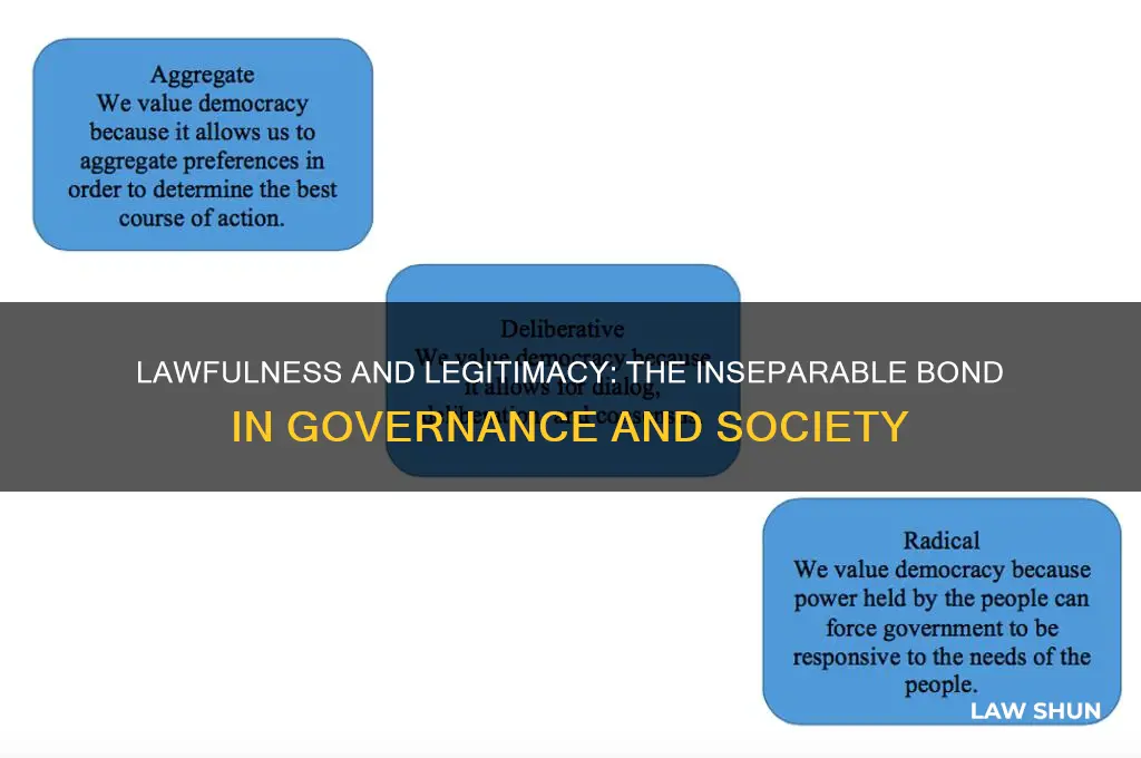 where you have lawfulness you always find legitimacy