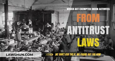 Union Activities and Antitrust Exemption: The Norris-LaGuardia Act Explained