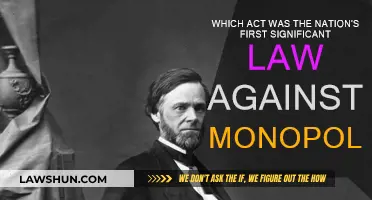 The Sherman Act: America's First Anti-Monopoly Law