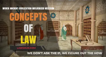 Ancient Rome's Legal Legacy: Shaping Western Law's Foundations
