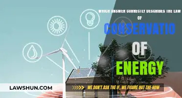 Understanding the Law of Conservation of Energy: A Comprehensive Explanation