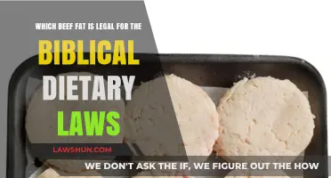 Biblical Dietary Laws: Understanding Legal Beef Fat Sources for Observance