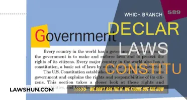 The Supreme Court: Upholding Constitutional Law