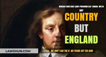 The Navigation Acts: England's Monopoly on Colonial Trade Explained