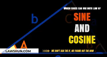 When to Use the Law of Sines and Cosines