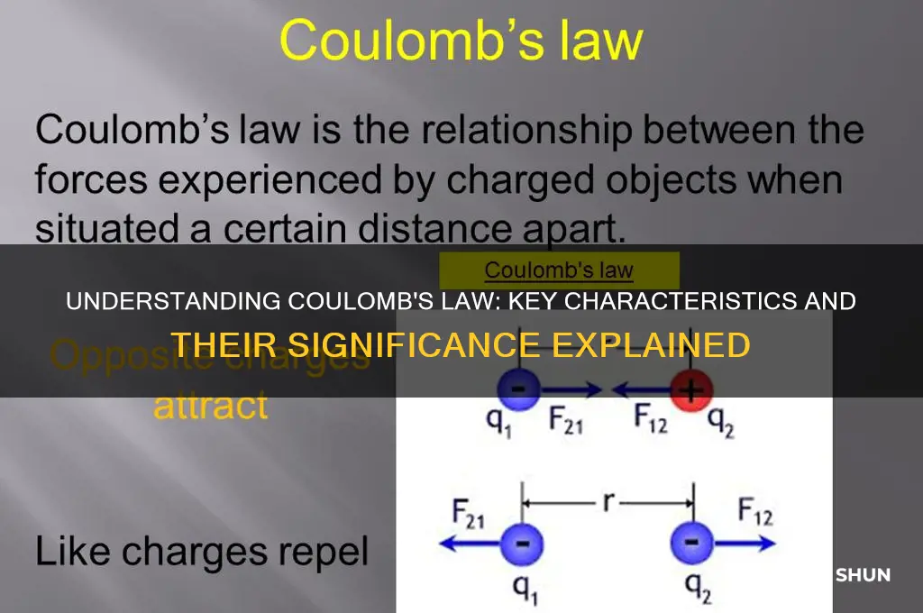 which characteristic of coulomb