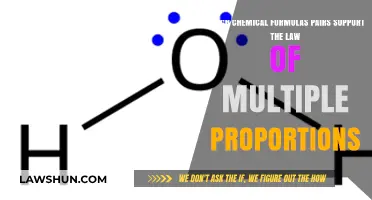Chemical Formulas Supporting the Law of Multiple Proportions: Key Pairs Explained