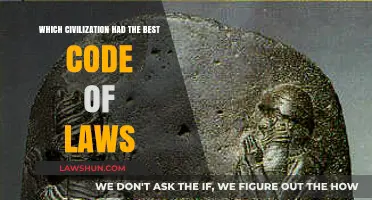 Comparing Ancient Legal Systems: Which Civilization's Code of Laws Excelled?