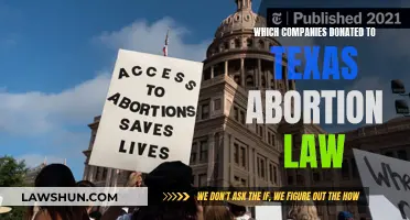 Texas Abortion Law: Companies that Donated and Betrayed Women