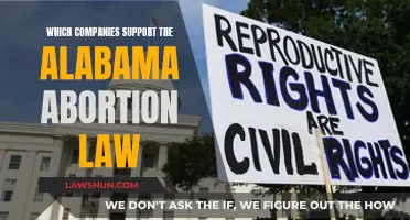 The Businesses Backing Alabama's Abortion Restrictions