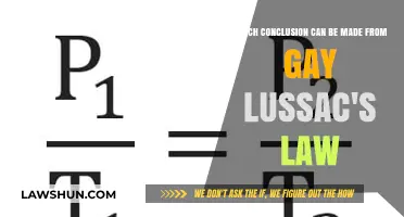 Gay-Lussac's Law: Understanding Gas Behavior