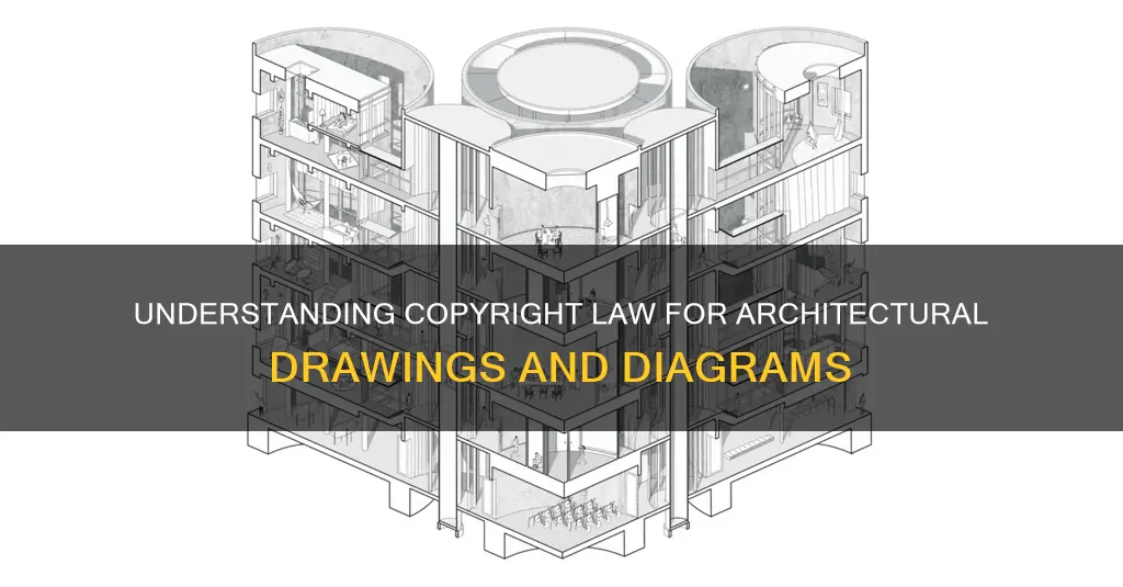 which copyright law applies to architectural drawings and diagrams