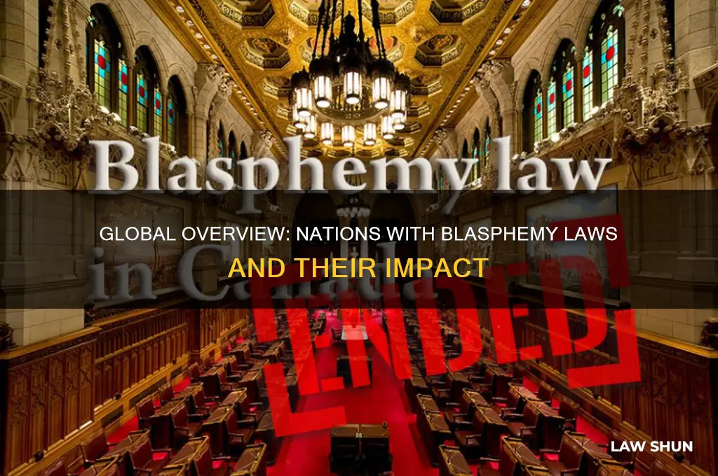 which countrie s have b lasphemy law
