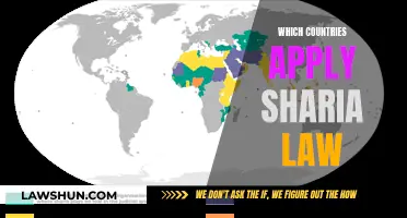 Sharia Law: A Global Overview of Adopting Nations