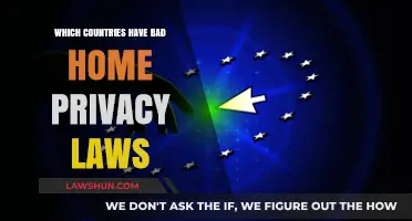 Global Privacy Concerns: Countries with Weak Home Privacy Laws Exposed