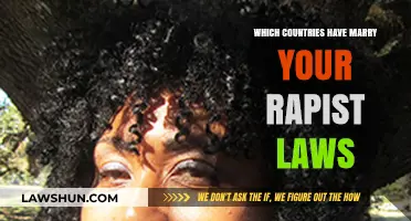 Marry Your Rapist Laws: Countries Where This Shocking Practice Persists