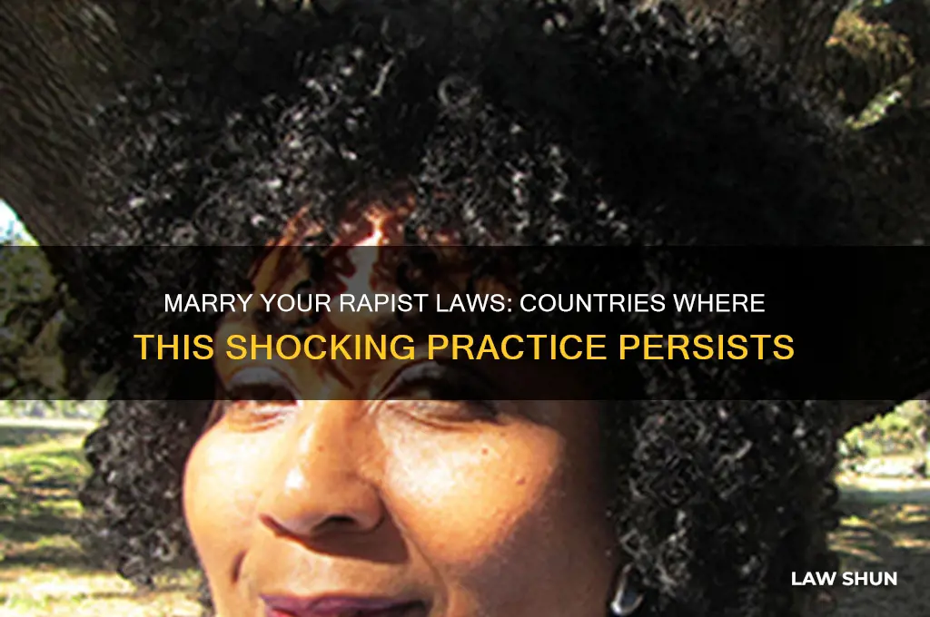 which countries have marry your rapist laws