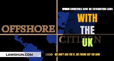 Extradition Exemptions: Nations Without Treaties With the UK