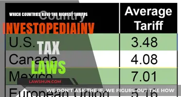 Tariff Wars: Global Trade and Tax Laws