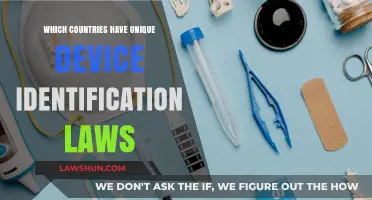 Global Device ID Laws: Unique Regulations Across Countries Explored
