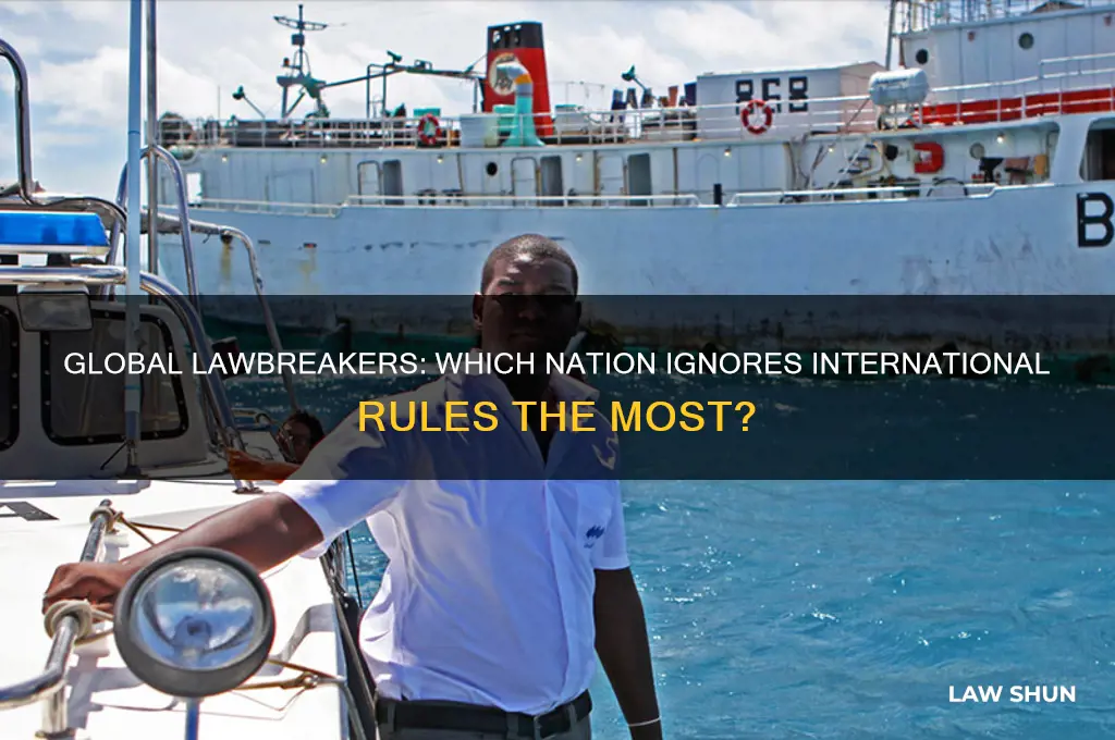which country disobeys the law most