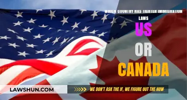 Immigration Laws: Canada vs. US — Who's More Restrictive?