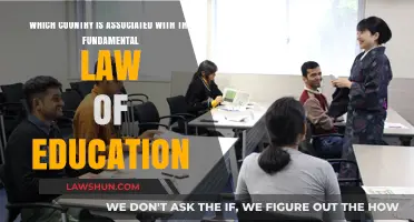 Exploring the Country Behind the Fundamental Law of Education