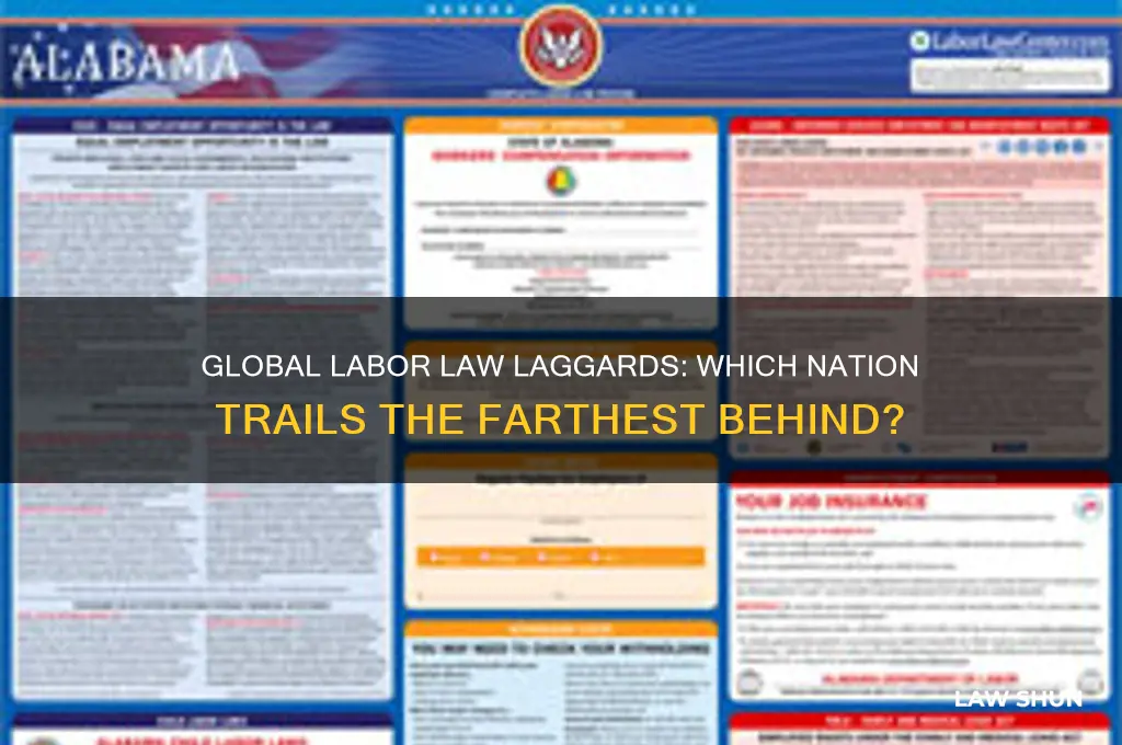 which country is the furthest behind in labor laws