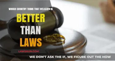 Religion Over Law: Exploring Nations Prioritizing Faith in Governance